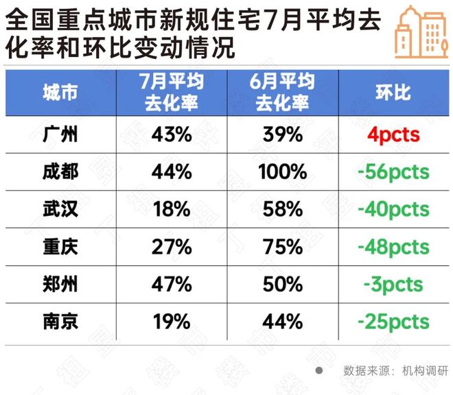 铂樾售楼处发布：中环铂樾重塑美学居所凯时尊龙最新网站最新上海好房子—中环(图7)