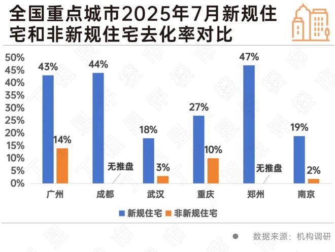 铂樾售楼处发布：中环铂樾重塑美学居所凯时尊龙最新网站最新上海好房子—中环(图9)