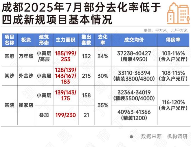 铂樾售楼处发布：中环铂樾重塑美学居所凯时尊龙最新网站最新上海好房子—中环(图33)