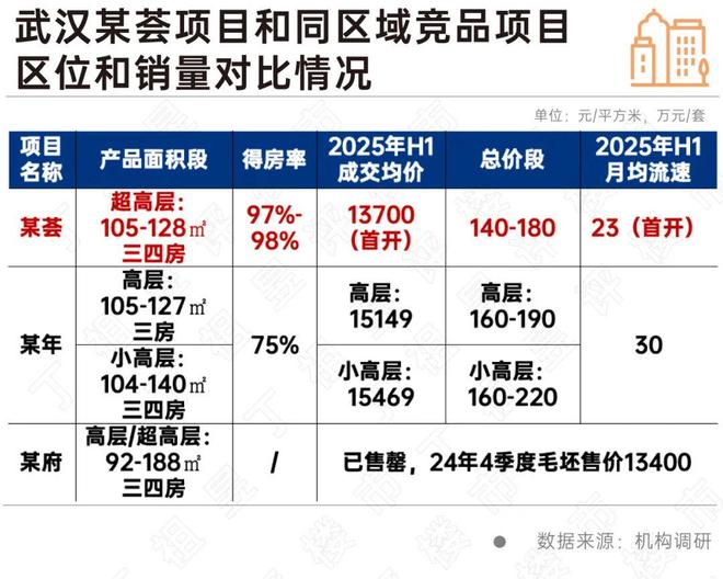 铂樾售楼处发布：中环铂樾重塑美学居所凯时尊龙最新网站最新上海好房子—中环(图32)