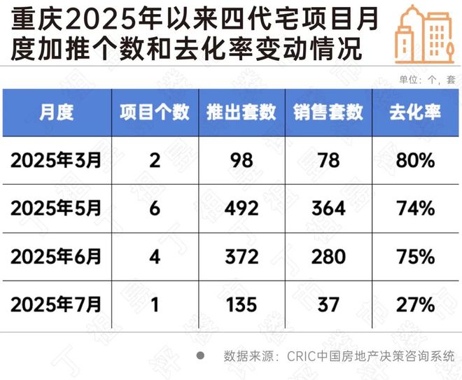 铂樾售楼处发布：中环铂樾重塑美学居所凯时尊龙最新网站最新上海好房子—中环(图41)