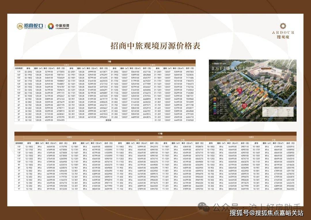 线上海楼盘百科→首页网站→楼盘百科→首页网站→处24小时热线电话尊龙AG人生就是博招商中旅观境售楼处电话→招商中旅观境售楼中心电(图19)