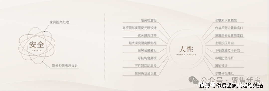 最新价格户型- 环境 - 户型 价格地址楼盘详情配套电话交房时间配套电话人生就是博-尊龙凯时2026保利天奕首页网站-保利天奕欢迎您-楼盘详情-(图13)